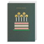 Birthday Wishes Cake Card