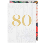 Kew 80th Birthday Card