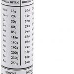 Kitchen Pencil Pot